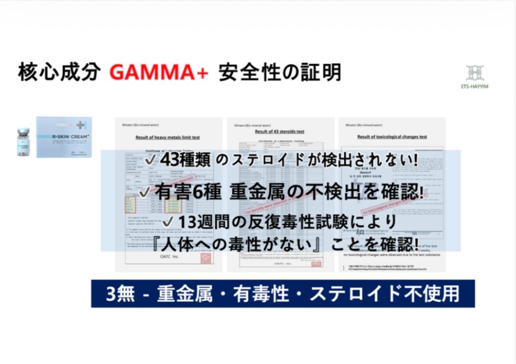 GAMMA™の第三者試験資料